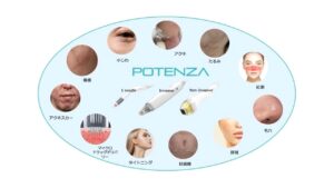 #0484  高周波美肌治療機【POTENZA】2024年初頭導入決定！